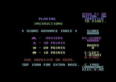 Avenger title screen for Commodore 64